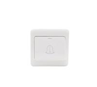 DPNABQOOQ Variateur LED 12 V 5 V 24 V 36 V 8 A, Interrupteur RF sans Fil avec réglage de la luminosité 2,4 G, télécommande Tactile, Convient for Une Utilisation Simple
