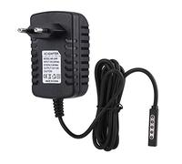 Dpofirs Adaptateur Secteur pour RT/RT2.5 Broches Double Puce intégrée intégrée Interface magnétique Universelle, Adaptateur Secteur Multifonction 12V 2A Chargeur de