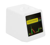 Dpofirs Bitcoin Stock Ticker Display, Crypto en Temps Réel et Suivi du marché Boursier Américain, Horloge de Bureau WiFi avec Météo et GIF, Moniteur de Prix Intelligent Compact (White)