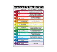 DPURPIWADY 0 to 10 Pain Level Assessment Chart Educational Poster Health Reference Guide for Nursing Clinic Doctor Office Physical Wall Decor(Framed,12x18inch(30x45cm))