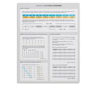 DPURPIWADY Binary Code Wall-Art Number System and Conversion Chart Canvas Print for Programmers Tech Office or G ift(Framed,12x18inch(30x45cm))