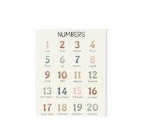 DPURPIWADY Boho Number Poster, Numbers Learning Wall Art for Nursery, Kids Room & Classroom Decor, Preschool Homeschool(Unframed,16x24inch(40x60cm))