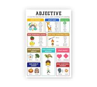 DPURPIWADY English Language Arts Classroom Posters - Adjectives & Parts of Speech Grammar Chart, Middle School ELA Decor and Teaching Resource(Framed,12x18inch(30x45cm))