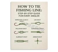 DPURPIWADY Fishing Knots On the Water Guide Retro Diagram Canvas Art for Man Cave or Office Wall Decor(Unframed,08x12inch(20x30cm))