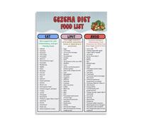 DPURPIWADY Healthy Eating Guide Anti Inflammatory Foods Chart Eczema Diet Food List Wall-Art for Kitchen Clinic Nutritionist Office Skin Health Decor(Unframed,16X24inch(40X60cm))