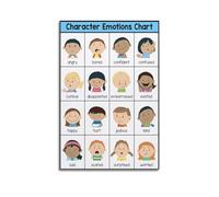 DPURPIWADY Social Emotional Learning Poster for with Character Emotion Icons Classroom Decor Homeschool Bedroom Living Room Wall-Art(Framed,12x18inch(30x45cm))