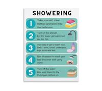 DQFOCPHHAA Alzheimers Caregiver Guide Poster Dementia Bathing Showering Step Chart Canvas Wall-Art For Office(Unframed,12x18inch(30x45cm))