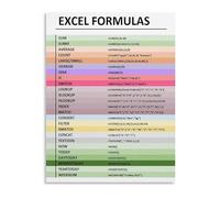 DQFOCPHHAA Essential Excel Formulas Cheat Sheet Quick Reference Educational Canvas Poster Wall-Art for Home Office and Study Room Decor(Unframed,16x24inch(40x60cm))