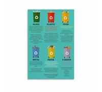 DQFOCPHHAA Food Waste & Recycling Sorting Chart, Comprehensive Home Recycling Guide, Modern Sustainability Wall-Art Print(Framed,12x18inch(30x45cm))