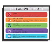 DQFOCPHHAA Lean Manufacturing 5S Metal Tin Sign for Workplace and Organization in Factory Warehouse Decor 8 X 12 inch