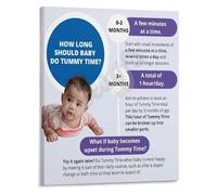 DQFOCPHHAA Newborn Care Basics Poster Understanding Tummy Time Canvas Wall-Art for Home Nursery Decor Supportive Parenting Tips and Tricks(Framed,12x18inch(30x45cm))