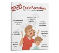 DQFOCPHHAA Parenting Reflection Poster Keys to Effective Family Communication Canvas Wall-Art for Office or Study Decor Motivational Family Values Print(Unframed,12x18inch(30x45cm))