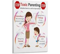 DQFOCPHHAA Peaceful Parenting Poster Creating a Nurturing Home Environment Canvas Wall-Art for Bedroom Decor Calm and Connected Family Art(Unframed,12x18inch(30x45cm))