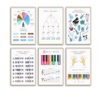 DQLSYJHK Lot de 6 affiches éducatives sur toile - Art mural - Théorie de la musique - Poster imprimé notes de musique pour salle de classe - Décoration d'intérieur - 30,5 x 45,7 cm - Sans cadre B
