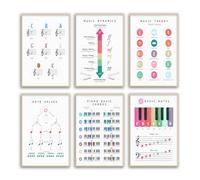 DQLSYJHK Lot de 6 affiches éducatives sur toile - Art mural - Théorie de la musique - Poster imprimé notes de musique pour salle de classe - Décoration d'intérieur - 30,5 x 45,7 cm - Sans cadre A