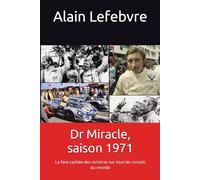 Dr Miracle, saison 1971: La face cachée des victoires sur tous les circuits du monde