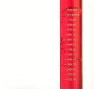 Drag-On Junk Science (CD) Album