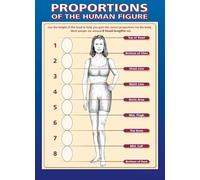 Drawing Class Poster Human Figure Proportions Reference Chart Educational Wall-Art for School Art Room Decor(Framed,12x18inch(30x45cm))