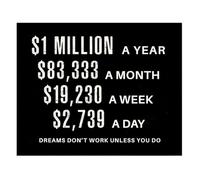 Dream Big Work Hard Poster Goal Getter Decor