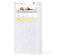 Dream On Me Matelas