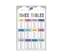 Dream Space Pastel Multiplication Table 3 Impression sur toile Décoration de chambre à coucher Bureau Chambre Cadeau 40 x 60 cm