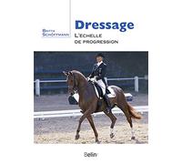 Dressage, l'échelle de progression