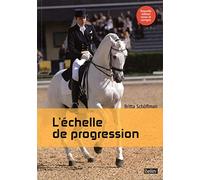 Dressage: l'échelle de progression