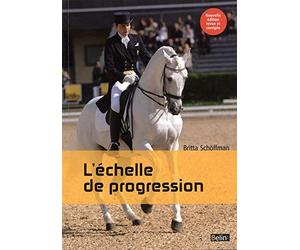 Dressage: l'échelle de progression