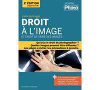 Droit à l'image et droit de faire des images