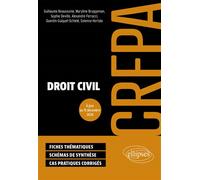 Droit civil - CRFPA