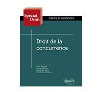 Droit de la concurrence
