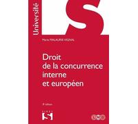 Droit De La Concurrence Interne Et Européen