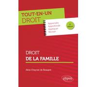 Droit de la famille