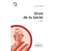 Droit de la laïcité