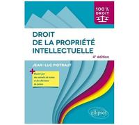 Droit De La Propriété Intellectuelle