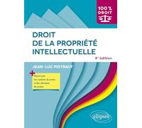 Droit de la propriété intellectuelle