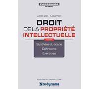 Droit de la propriété intellectuelle: Synthèse du cours définitions exercices