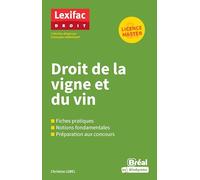 Droit de la vigne et du vin