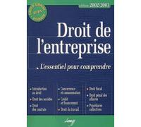 Droit de l'entreprise : L'essentiel pour comprendre