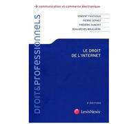 Droit De L'internet