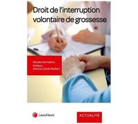 Droit De L'interruption Volontaire De Grossesse