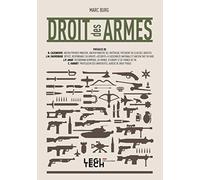 Droit des armes