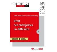 Droit Des Entreprises En Difficulté
