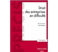 Droit Des Entreprises En Difficulté