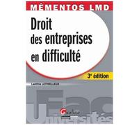 Droit Des Entreprises En Difficultés