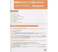 Droit Des Étrangers