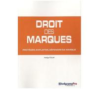 Droit Des Marques