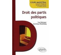 Droit des partis politiques