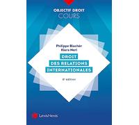 Droit des relations internationales