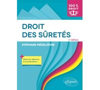 Droit des sûretés